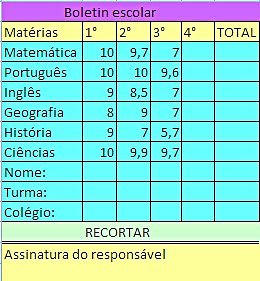 Notas Escolares